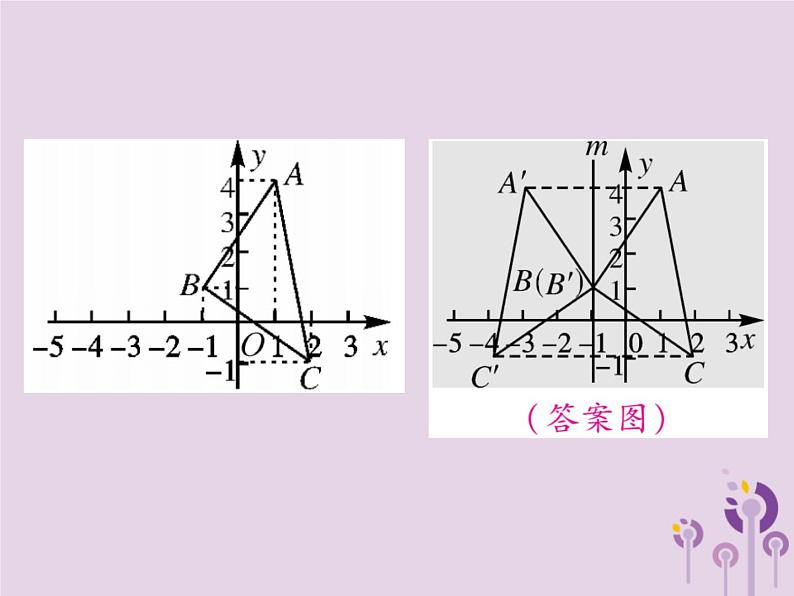 八年级数学上册13《轴对称》13-2画轴对称图形第2课时用坐标表示轴对称习题课件06