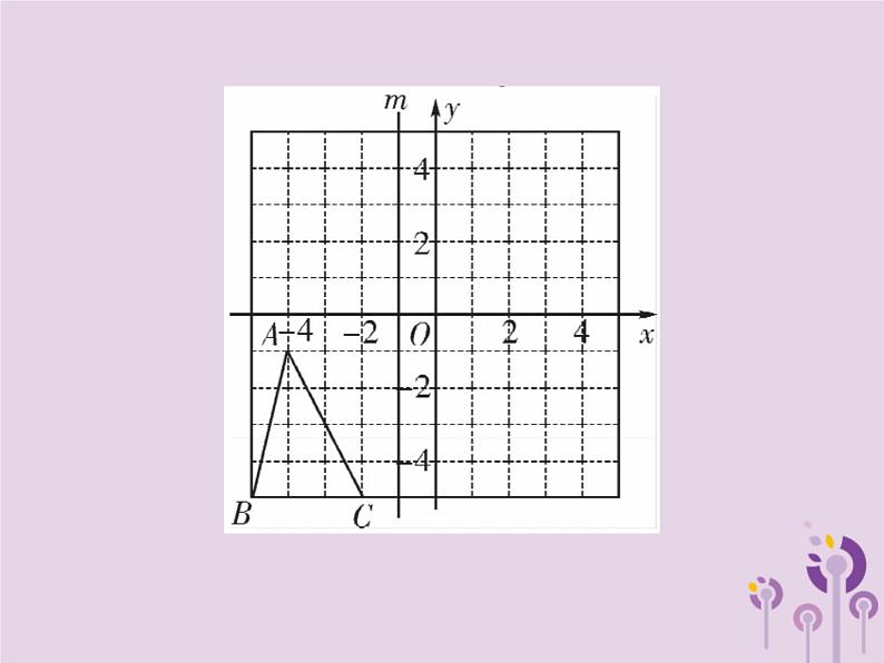 八年级数学上册13《轴对称》章末考点复习与小结习题课件第7页