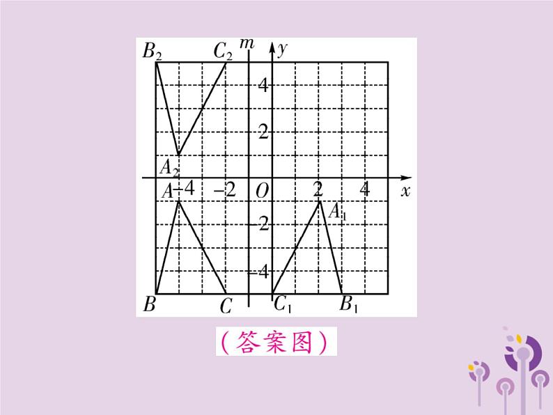 八年级数学上册13《轴对称》章末考点复习与小结习题课件第8页