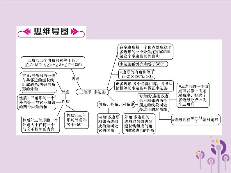 八年级数学上册第11章三角形整合与提升作业课件02