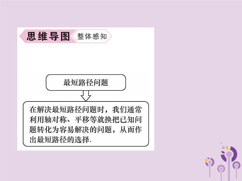 八年级数学上册第13章轴对称13-4课题学习最短路径问题作业课件第3页