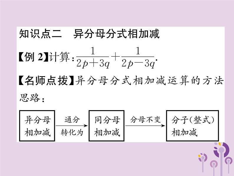 八年级数学上册第15章分式15-2分式的运算15-2-2分式的加减第1课时分式的加减作业课件06