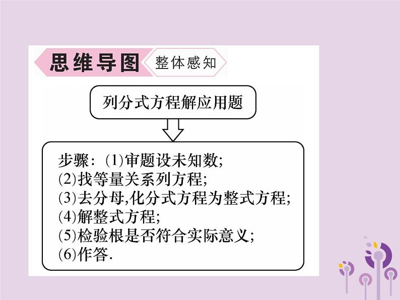 八年级数学上册第15章分式15-3分式方程第2课时分式方程的实际应用作业课件03