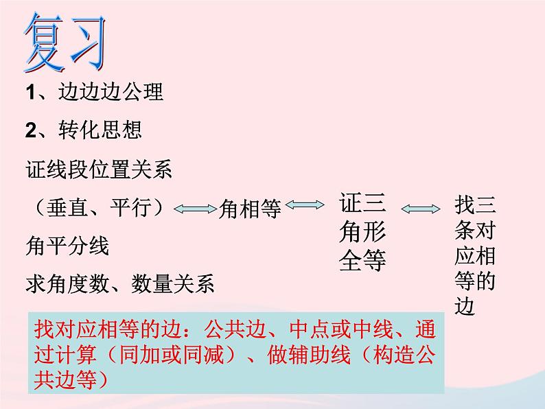 八年级数学上册第十二章全等三角形12-2三角形全等的判定第2课时边角边教学课件202