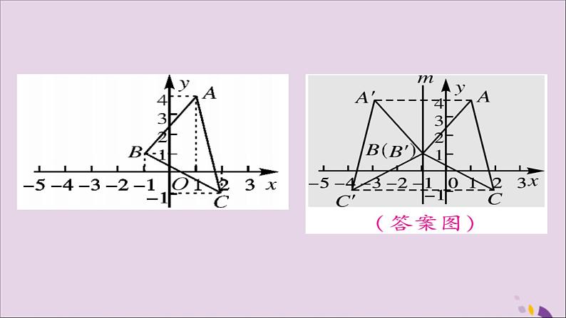 八年级数学上册第十三章《轴对称》13-2画轴对称图形（第2课时）课件第6页