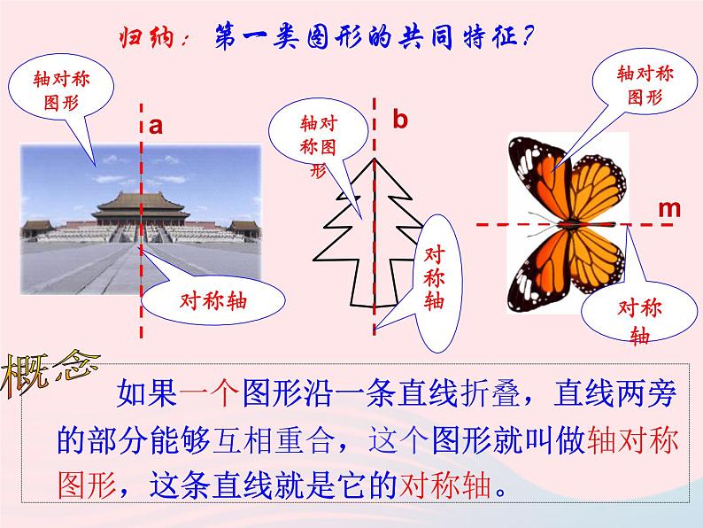 八年级数学上册第十三章轴对称13-1轴对称1轴对称教学课件307