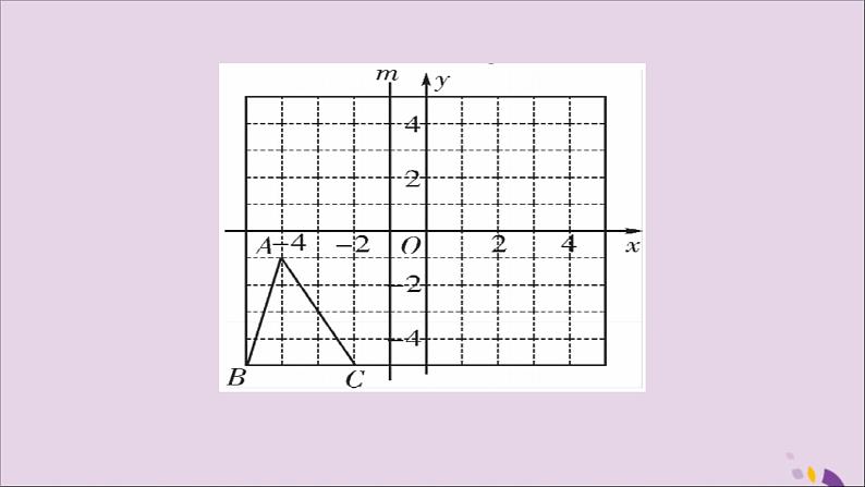 八年级数学上册第十三章《轴对称》章末考点复习与小结课件07