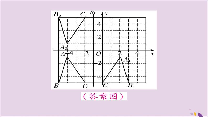 八年级数学上册第十三章《轴对称》章末考点复习与小结课件08