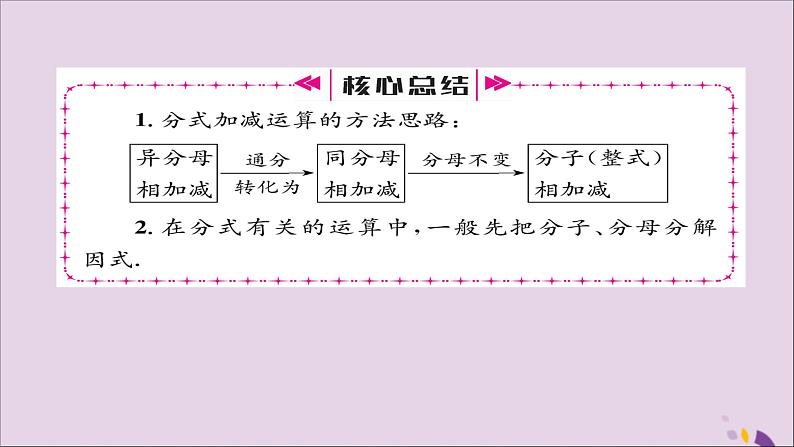 八年级数学上册第十五章分式15-2分式的运算15-2-2分式的加减第1课时分式的加减课件04