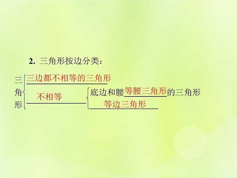 八年级数学上册第十一章三角形11-1与三角形有关的线段11-1-1三角形的边导学课件03