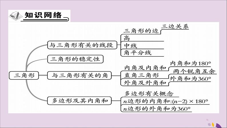 八年级数学上册第十一章《三角形》章末考点复习与小结课件02