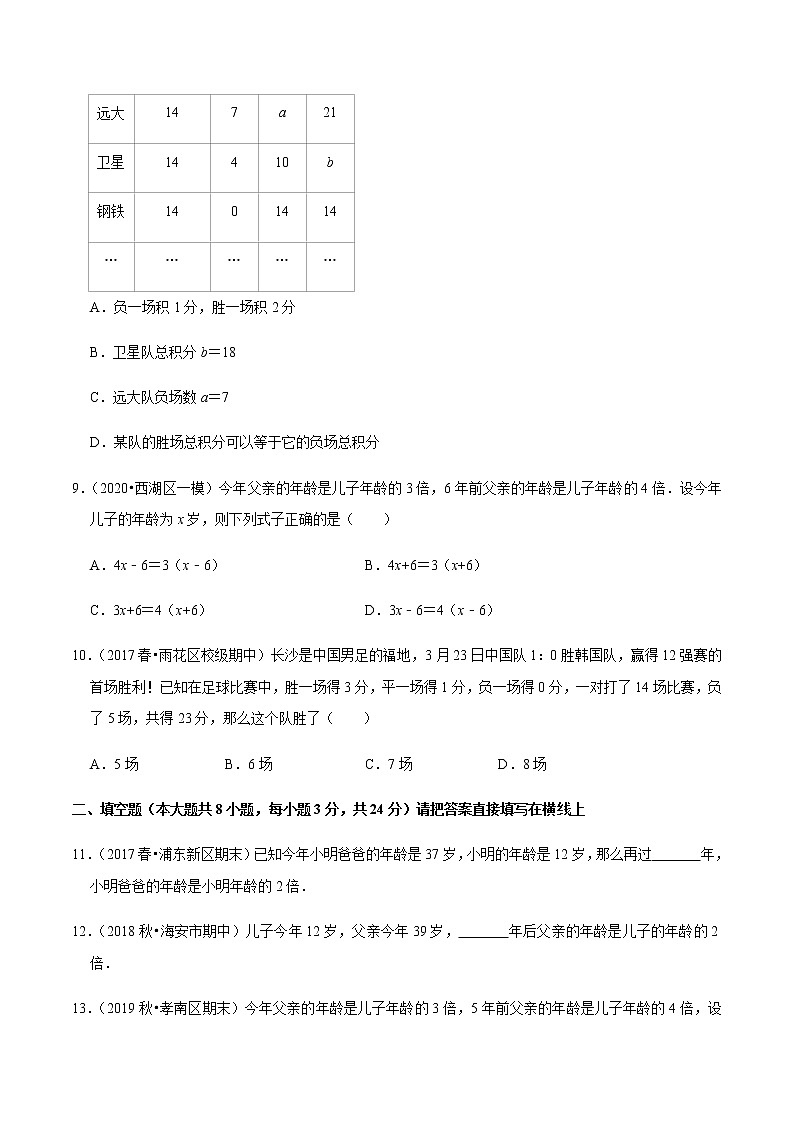 2020-2021学年人教版七年级数学上册尖子生同步培优  专题典题3.12一元一次方程的应用（8）比赛积分问题（原卷版）03