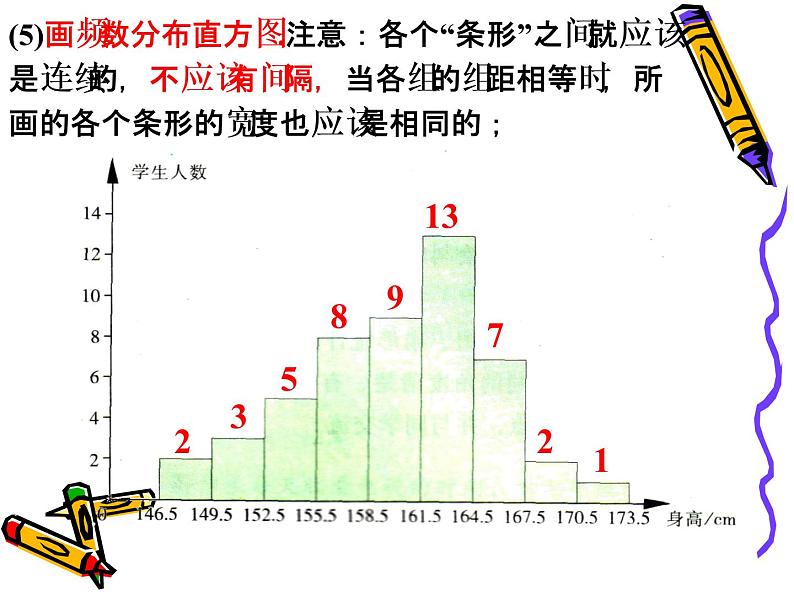 八年级下数学课件《频数分布表和频数分布直方图》课件2_苏科版第8页