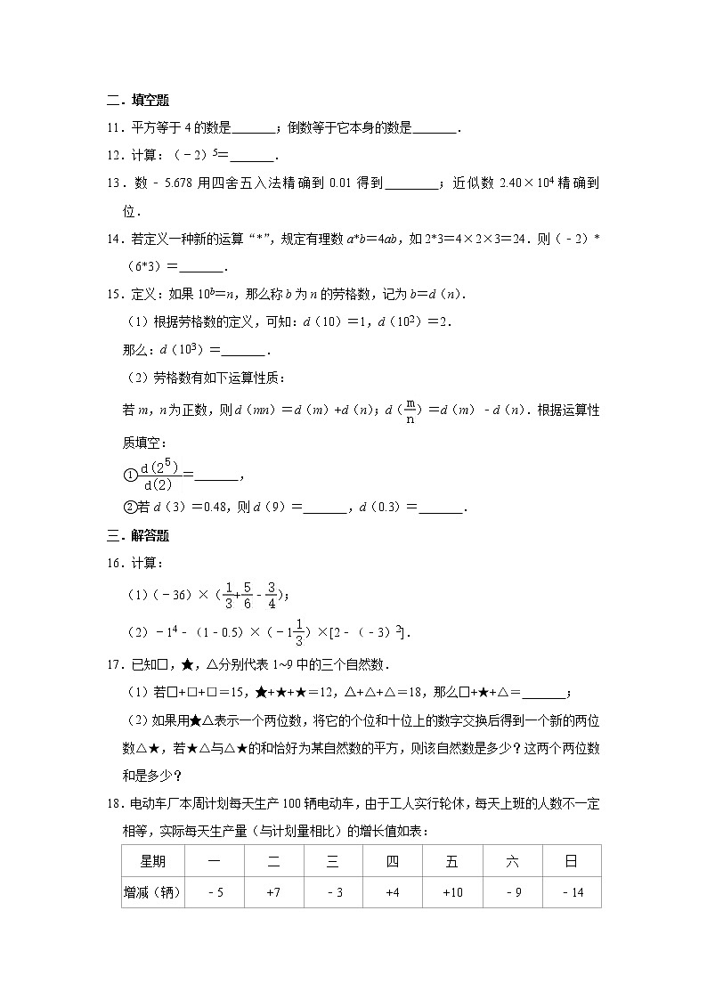 人教版数学七年级上册 第1章 1.5有理数的乘方同步测验题（一）02