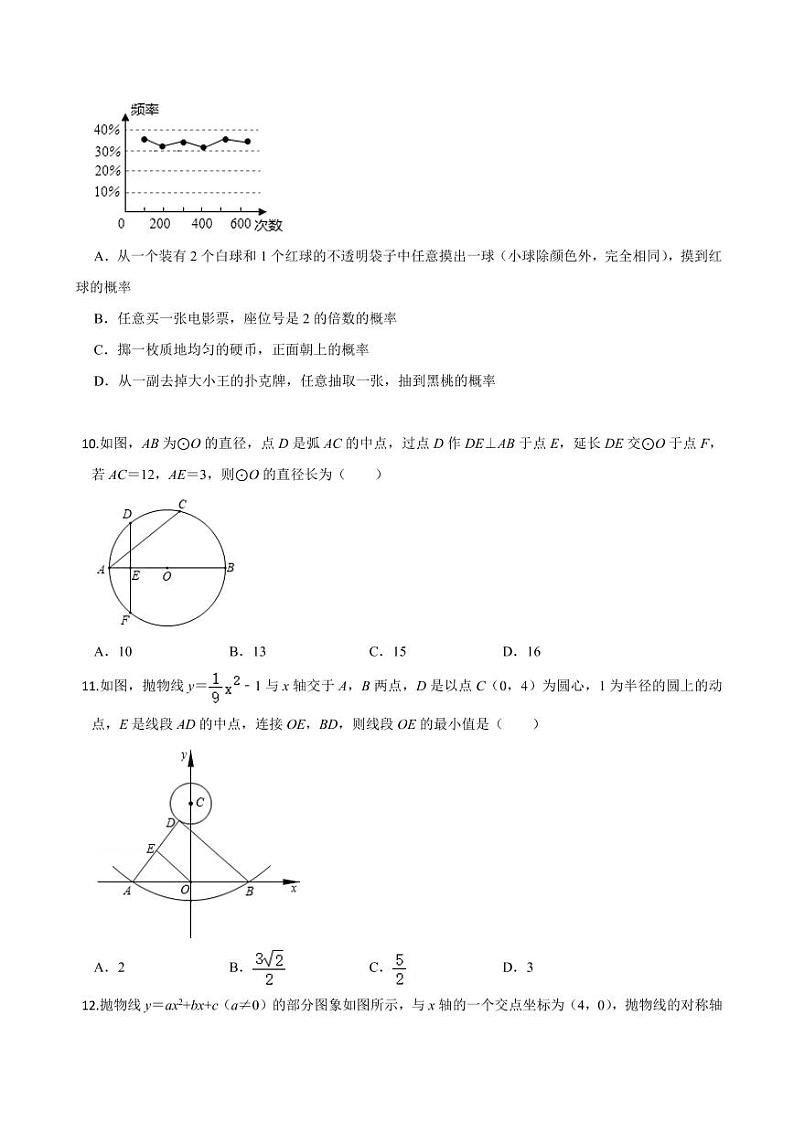 2020-2021学年人教版九年级数学上册课时同步练 本册检测卷（基础卷）（原卷版）03