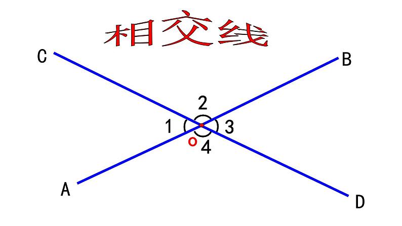 5.1.2 垂线(1) PPT课件-人教七下01