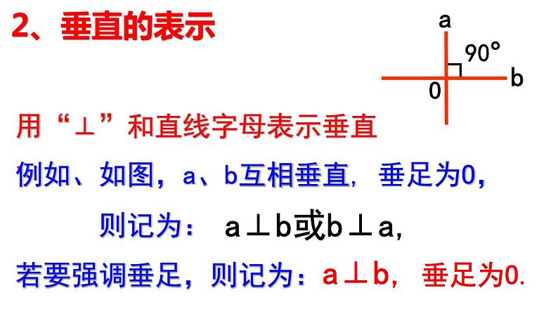 5.1.2 垂线(1) PPT课件-人教七下07