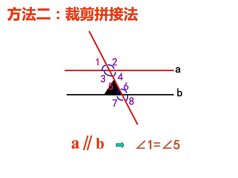 5.3.1 平行线的性质(1) PPT课件-人教七下06