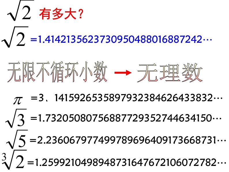 6.3.1 实数 PPT课件-人教七下07