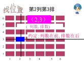 7.1.1 有序数对 PPT课件-人教七下