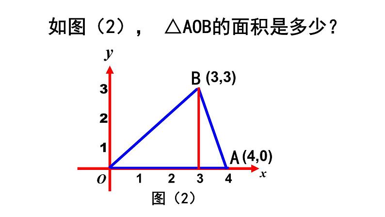 7.1.2 平面直角坐标系(3) PPT课件-人教七下03