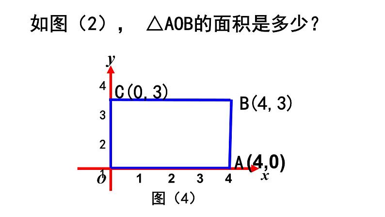 7.1.2 平面直角坐标系(3) PPT课件-人教七下06