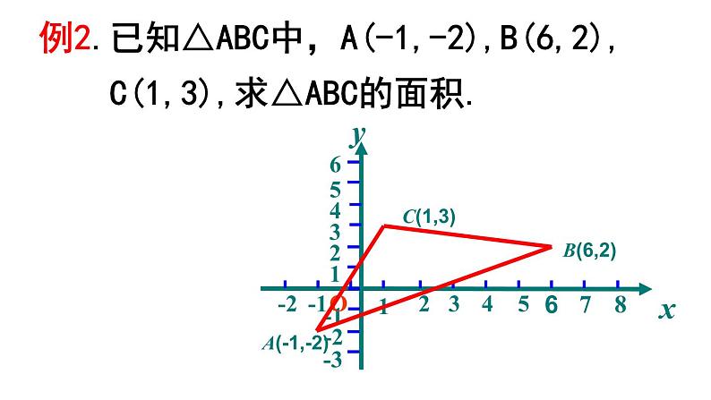 7.1.2 平面直角坐标系(3) PPT课件-人教七下07