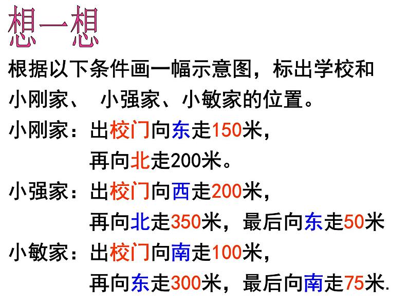 7.2.1 用坐标表示地理位置 PPT课件-人教七下03