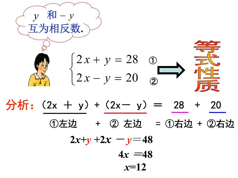 8.2.2 加减法解二元一次方程组 PPT课件-人教七下04