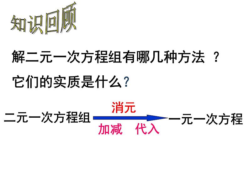 8.4.1 三元一次方程组解法 PPT课件-人教七下02