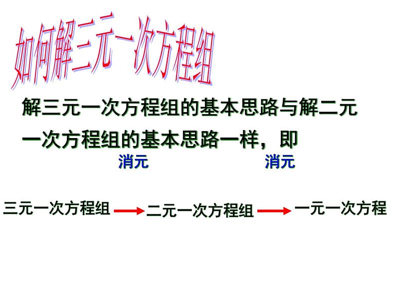 8.4.1 三元一次方程组解法 PPT课件-人教七下06