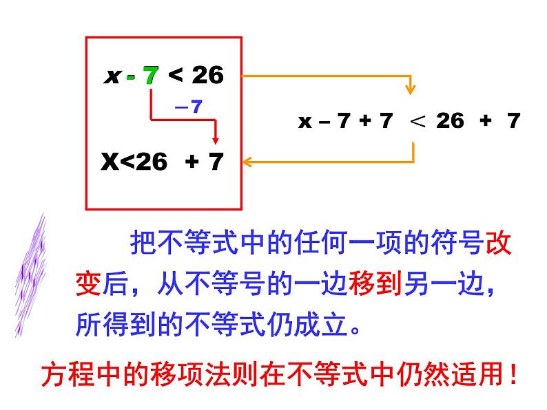 9.2.1 一元一次不等式(1) PPT课件-人教七下06