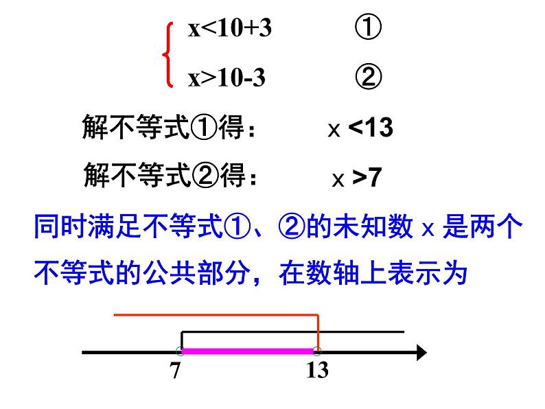 9.3.1 一元一次不等式组(1) PPT课件-人教七下04