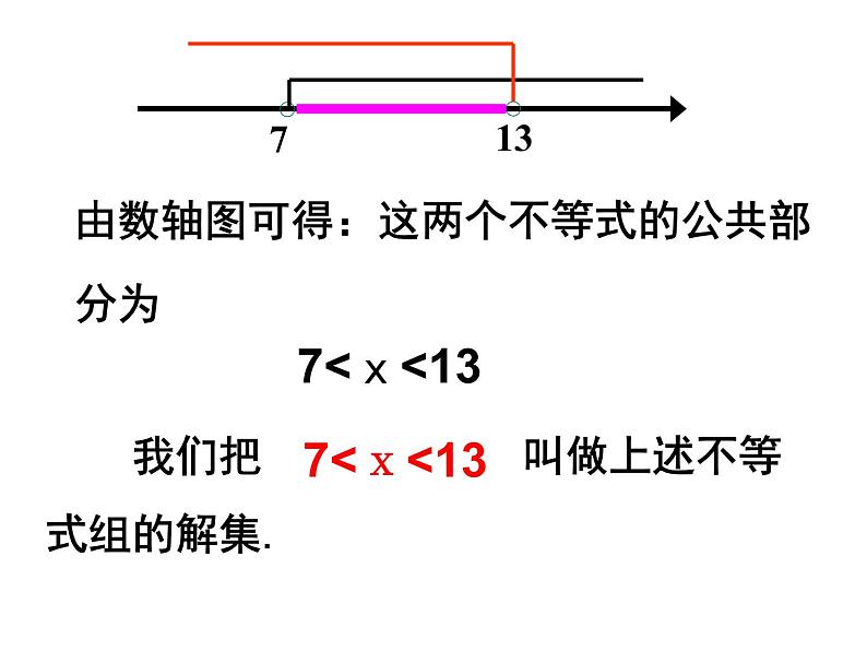 9.3.1 一元一次不等式组(1) PPT课件-人教七下05