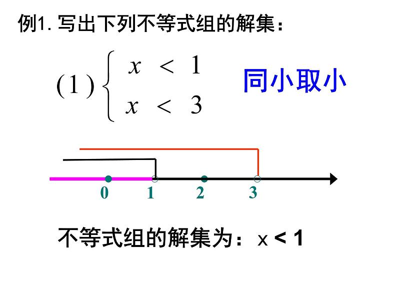 9.3.1 一元一次不等式组(1) PPT课件-人教七下08