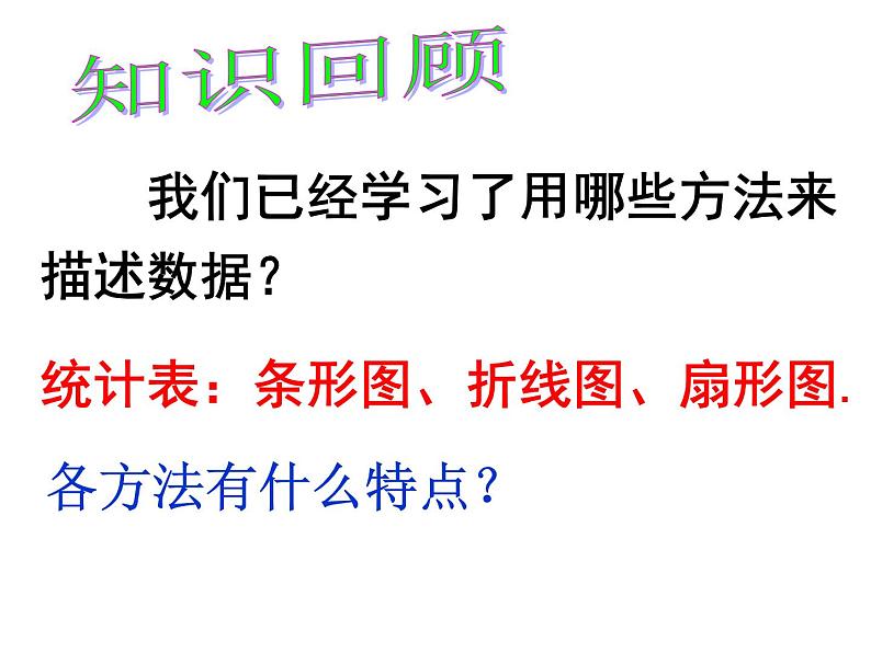 10.2.1 直方图 PPT课件-人教七下02