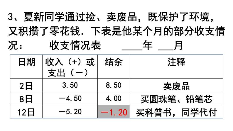 1.1.1 正数和负数 PPT课件-人教版七上03