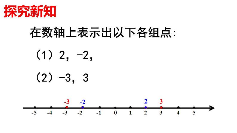 1.2.3 相反数 PPT课件-人教版七上02