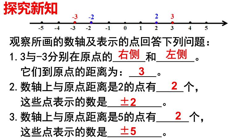 1.2.3 相反数 PPT课件-人教版七上03