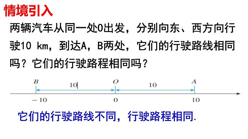 1.2.4 绝对值(1) PPT课件-人教版七上02