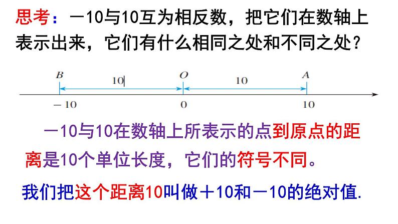 1.2.4 绝对值(1) PPT课件-人教版七上03