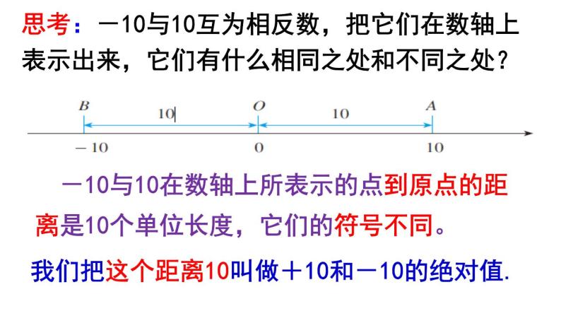 1.2.4 绝对值(1) PPT课件-人教版七上03