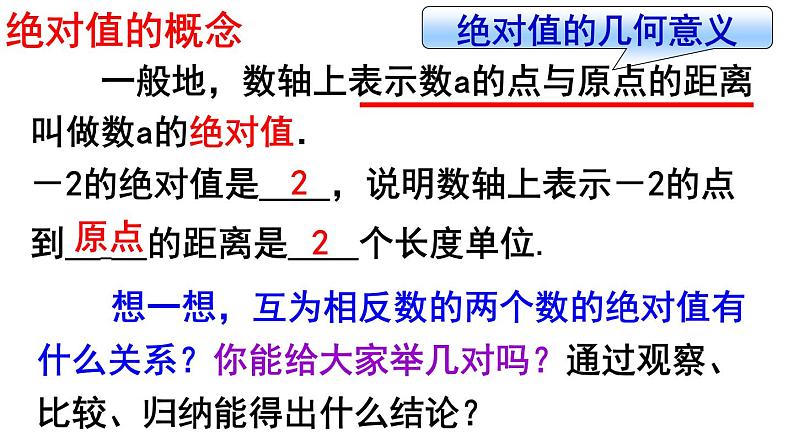 1.2.4 绝对值(1) PPT课件-人教版七上04