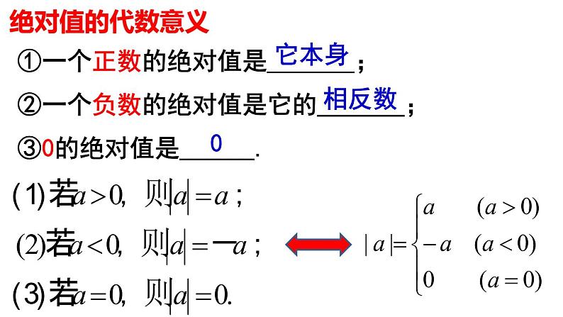 1.2.4 绝对值(1) PPT课件-人教版七上06