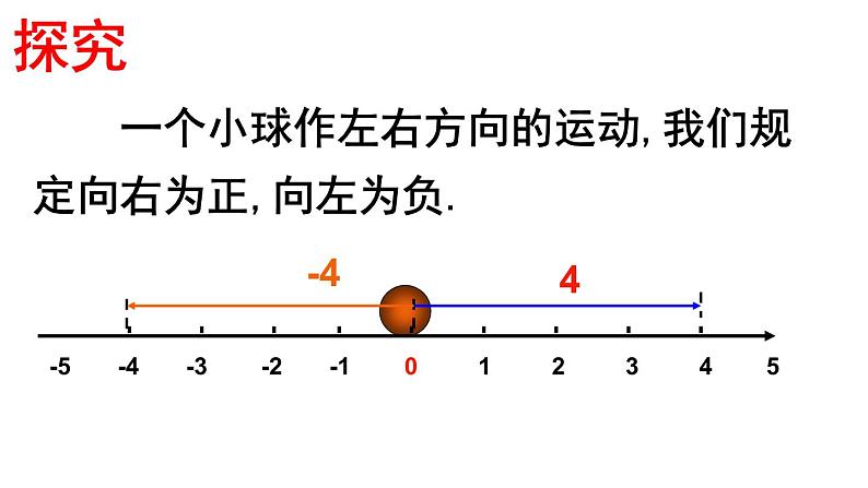 1.3.1 有理数的加法(1) PPT课件-人教版七上03