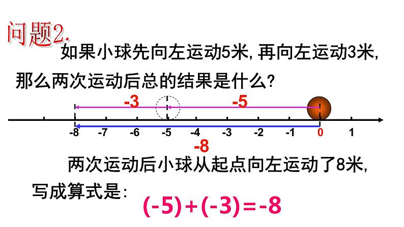 1.3.1 有理数的加法(1) PPT课件-人教版七上04