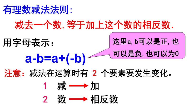 1.3.2 有理数的减法(1) PPT课件-人教版七上07