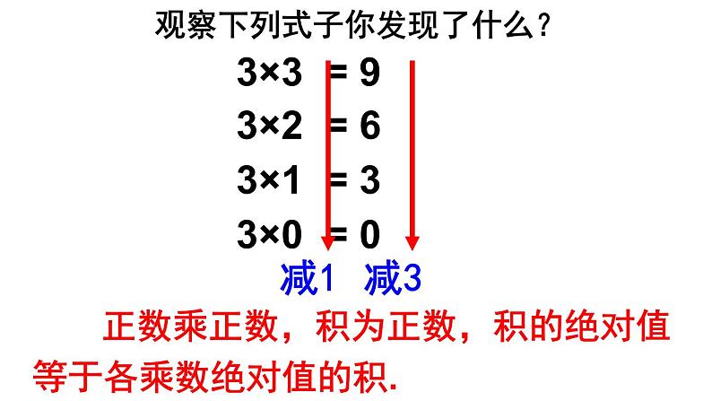 1.4.1 有理数的乘法(1) PPT课件-人教版七上05