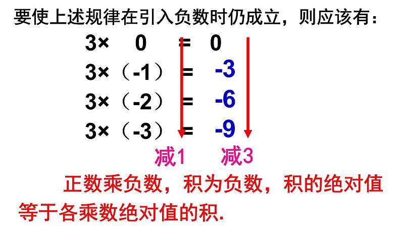 1.4.1 有理数的乘法(1) PPT课件-人教版七上06