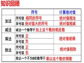 1.5.1 有理数的乘方(2) PPT课件-人教版七上